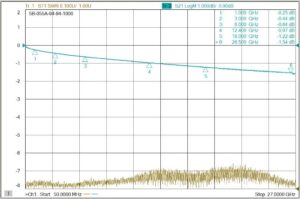 5B-055A SMA(P)-SMA(P) L=1m