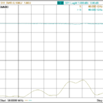 2.92mm(P)-2.92mm(P)